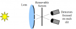 fig1b-wheeler-delayed-2slit