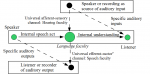 fig21-language-faculty