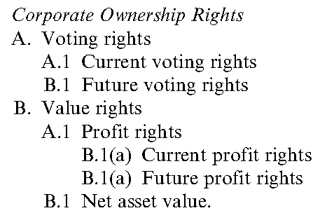 corp-ownership-bundle