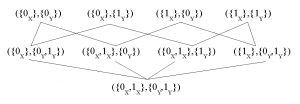 SpringQtr2012-QInfoTheory