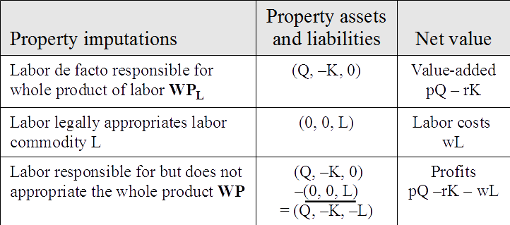 fig4-imputation-table