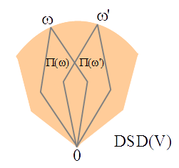 fig3-pie-slice-pix
